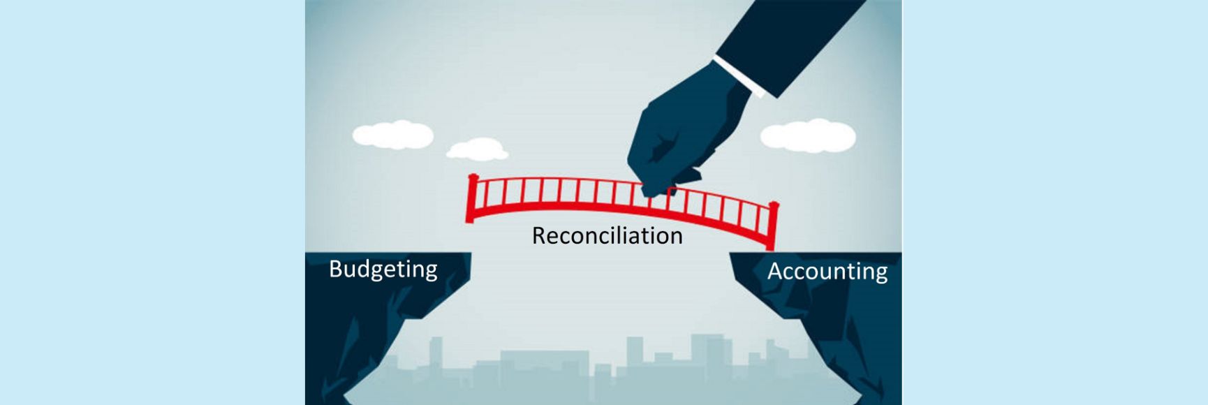 Budgeting reconciliation accounting