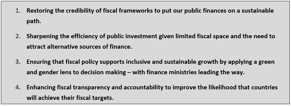 fig-1-how-stronger-pfm-can-support-fiscal-sustainability-and-inclusive-growth