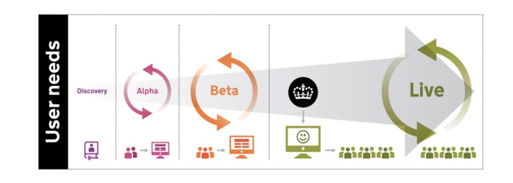 fig-2-bringing-public-finance-into-the-digital-era